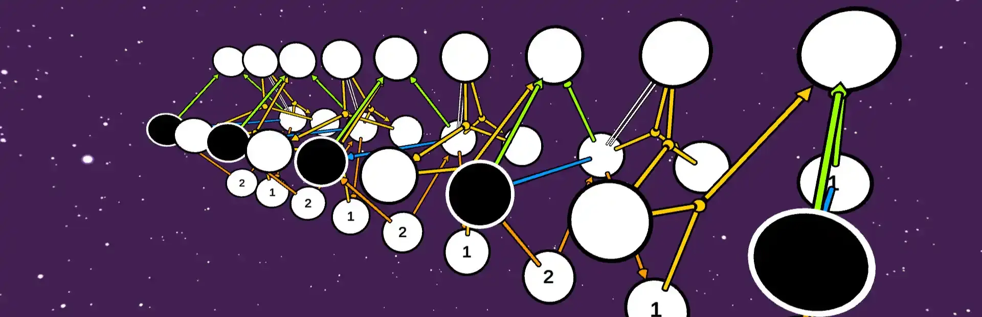 Connect-X background