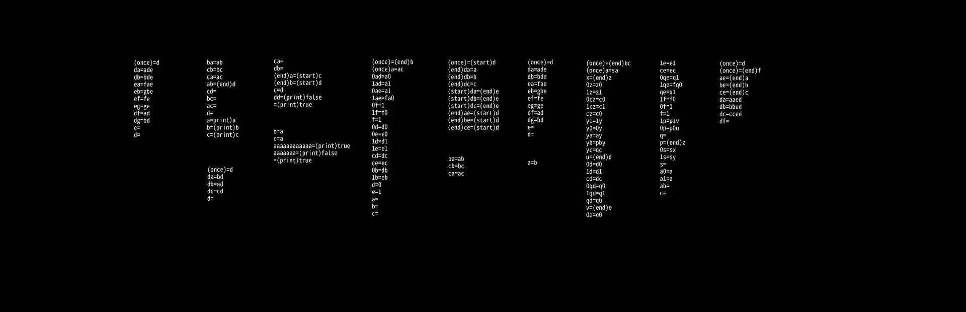 A=B background