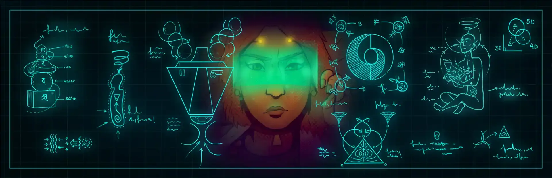 O.U.T.T. background