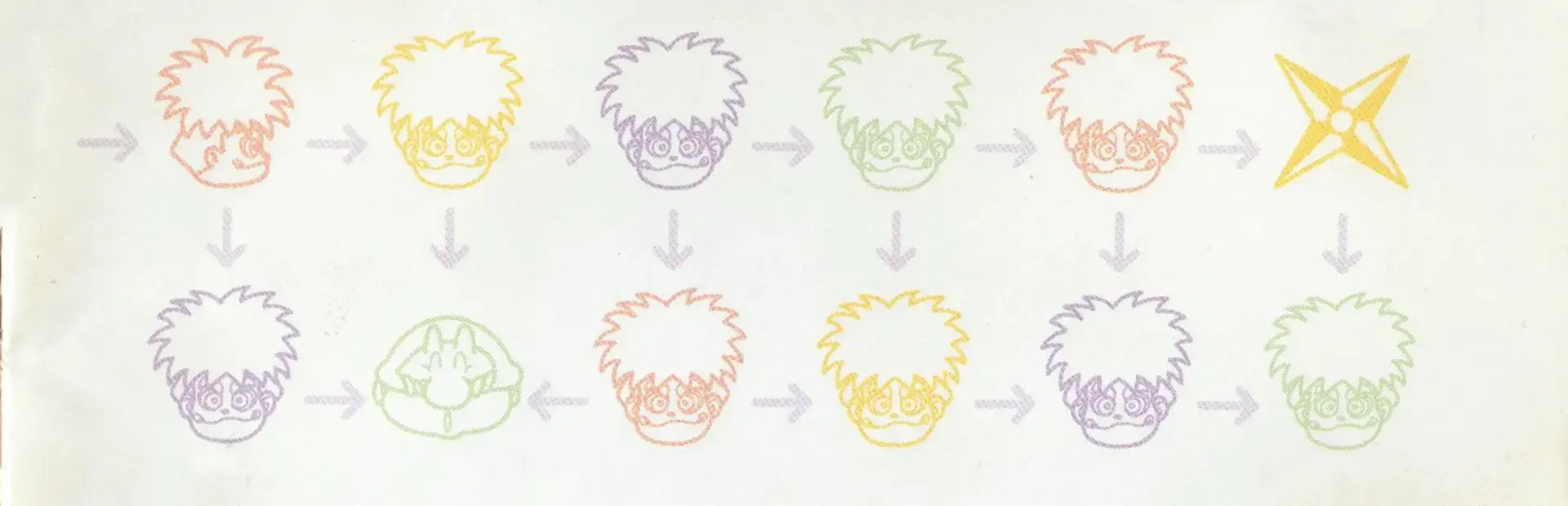 Ganbare Goemon: Mononoke Douchuu Tobidase Nabe-Bugyou! background