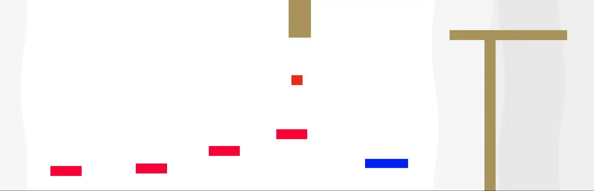 Blocks background